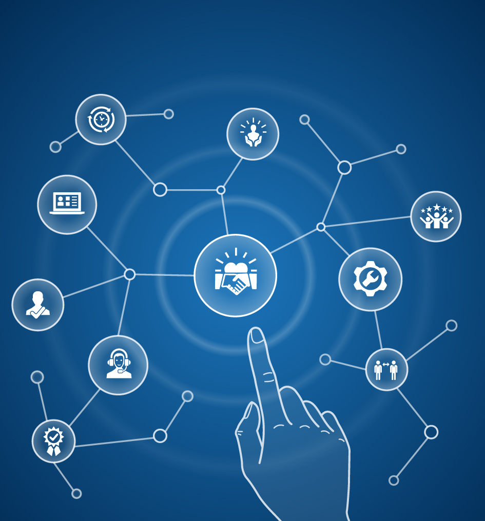 Measure and control lead generation &amp; sales pipeline