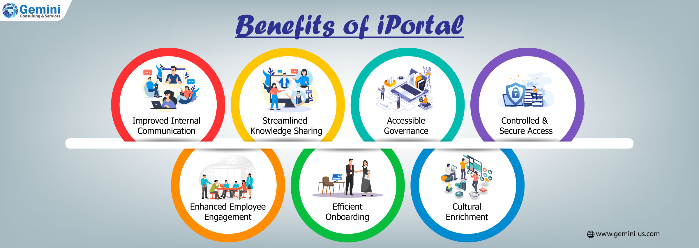 Benefits of e-Logbook and DPR applications