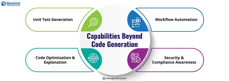 SAP Joule AI assistant showcasing capabilities beyond automated code generation