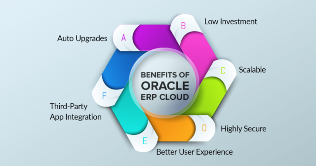 Benefits of Oracle ERP Cloud